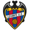 Levante
