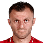 A Papadopoulos