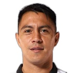 Ángel Cardozo