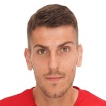 B Shabani