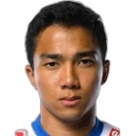 Chanathip Songkrasin