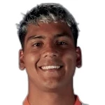 Cristian Toro