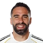 Daniel Carvajal