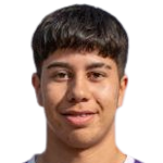 Daniel Martinez
