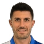 Daniel Batth