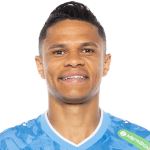 Douglas dos Santos