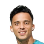 E Morillo