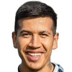 Emilio González