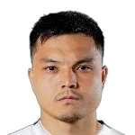 G Alykulov