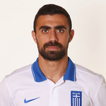 G Kiakos