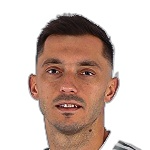 G Kotsiras
