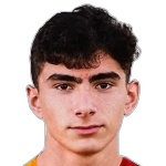 H Turan