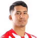 J Aguilar