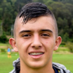 J Aristizábal