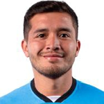 Jhohan Gutiérrez