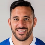 J Gutiérrez
