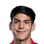 Jorge Martín