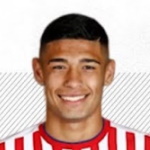 J Quiñonez