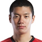Jin-woo Jin-Woo