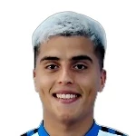 Jorge Forclaz