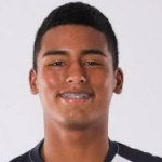 K Aguilar
