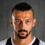 K Giannoulis