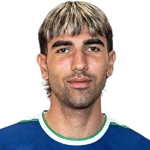 K Roukounakis
