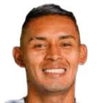 Kevin Londoño