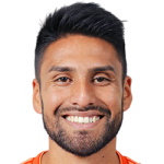 M Dos Santos
