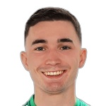 M Musialowski