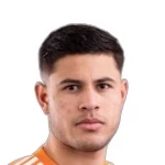 M Rodriguez