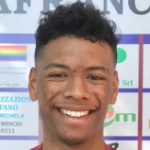M Sanchez