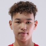 M Umaniyazov
