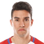 N Gaitán