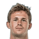 O Bundgaard