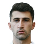 R Chiteishvili