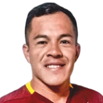 R Cuéllar