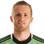 R Fährmann
