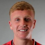 R Finnigan
