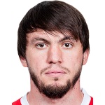 R Mirzov