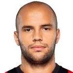 R Mitrevski
