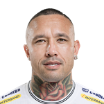 R Nainggolan