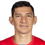 R Ovelar