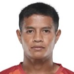 Ricky Shabong