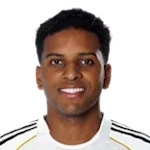 Rodrygo Silva