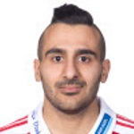 S Abraham