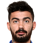S Athanasiadis