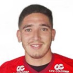 S Silva