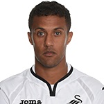 W Routledge