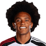 Willian Borges